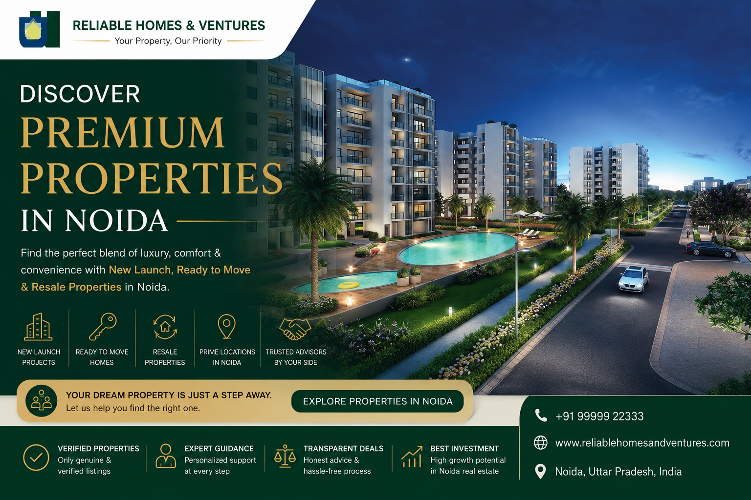 prperty in noida