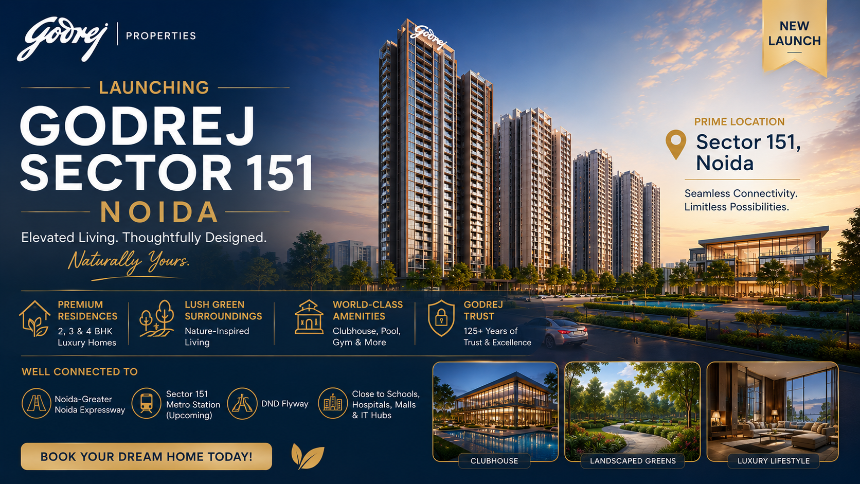 Godrej Sector 151 Noida